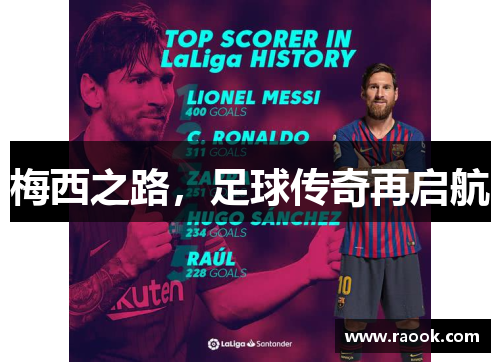 梅西之路，足球传奇再启航